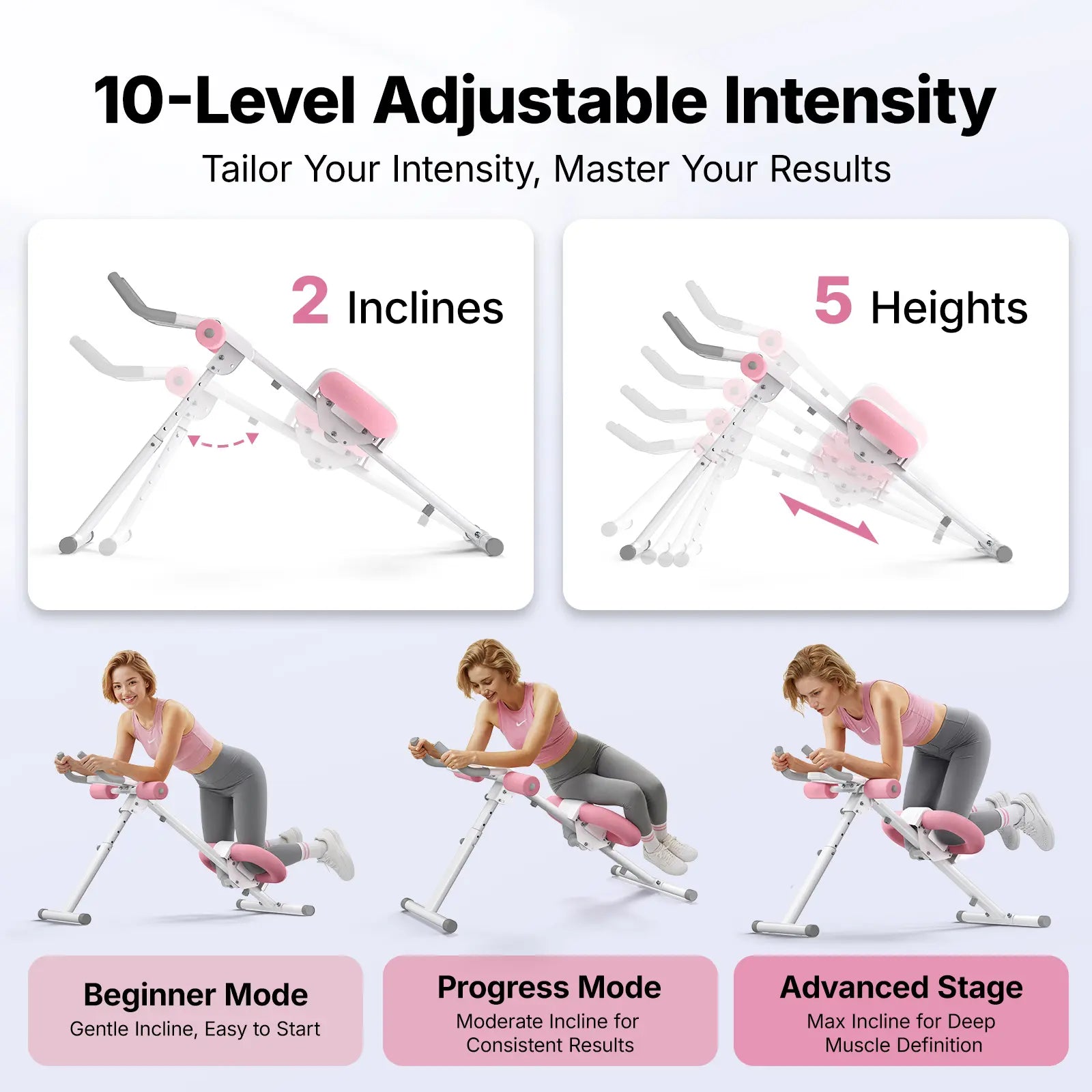 Merach Adjustable Ab Trainer Machine with LCD Monitor, Foldable Ab Exercise Machine for Abs, Arm, Leg, Buttocks Shaper, Core & Ab Trainer at Home Gym for Women, Workout Equipment Backtoschool